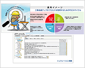 工事成績アップツール「現場管理館Plus」